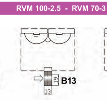 RVM 90-4