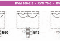 RVM 90-4