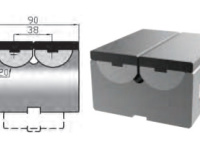 RVM 70-3