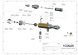 SLV 75/100s SHIP Bronze service kit